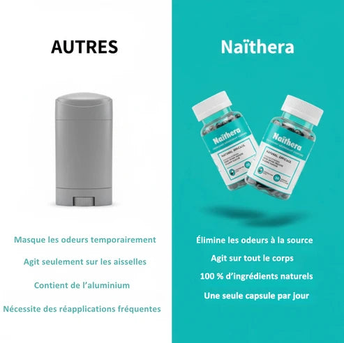 Désodorisant coporel